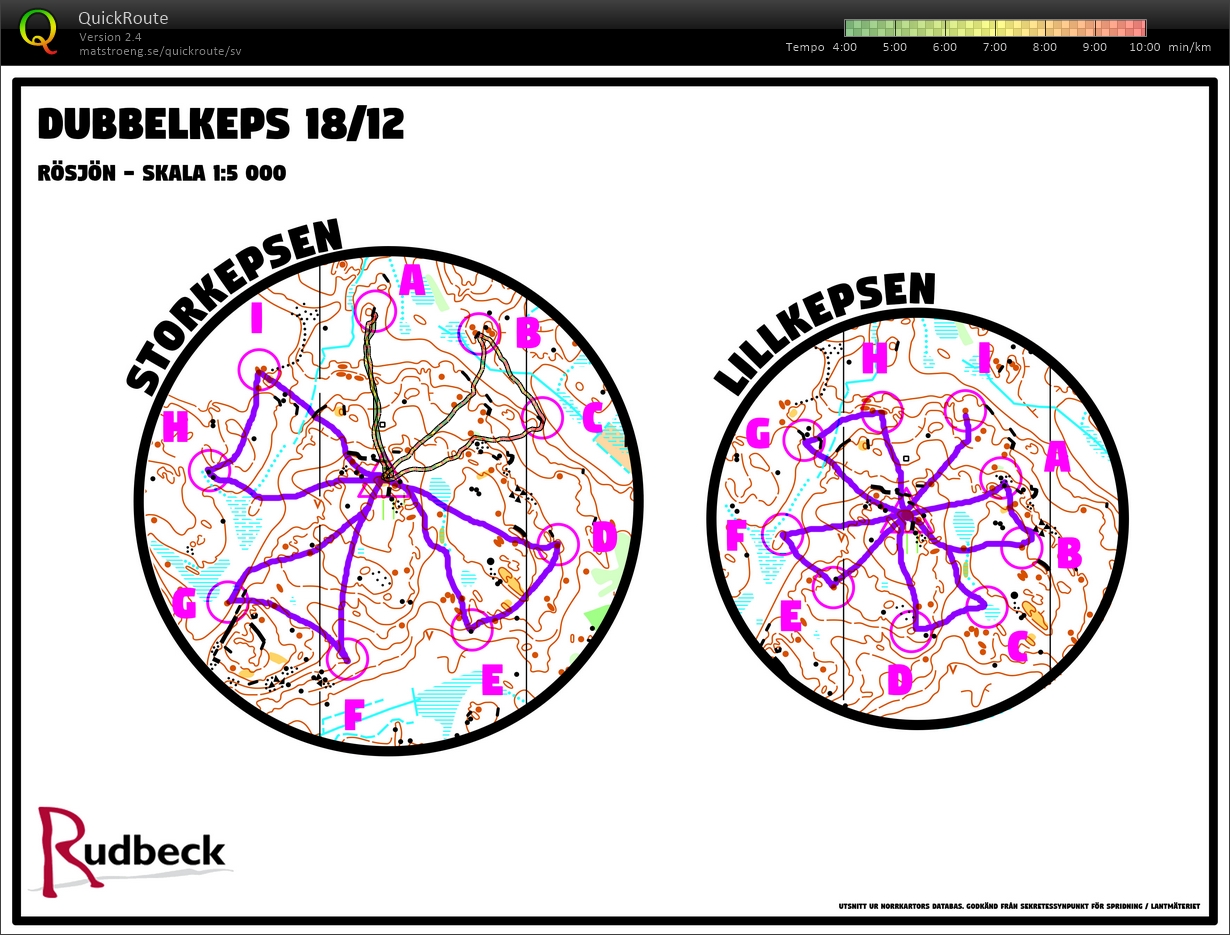 Dubbelkeps (18/12/2019)