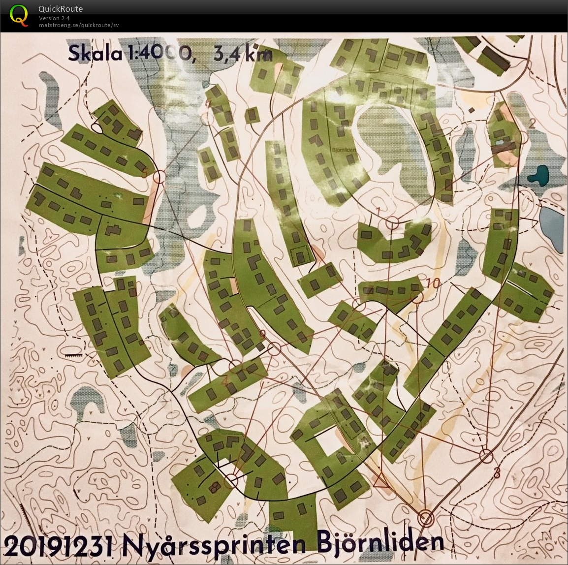 Nyårssprinten (2019-12-31)