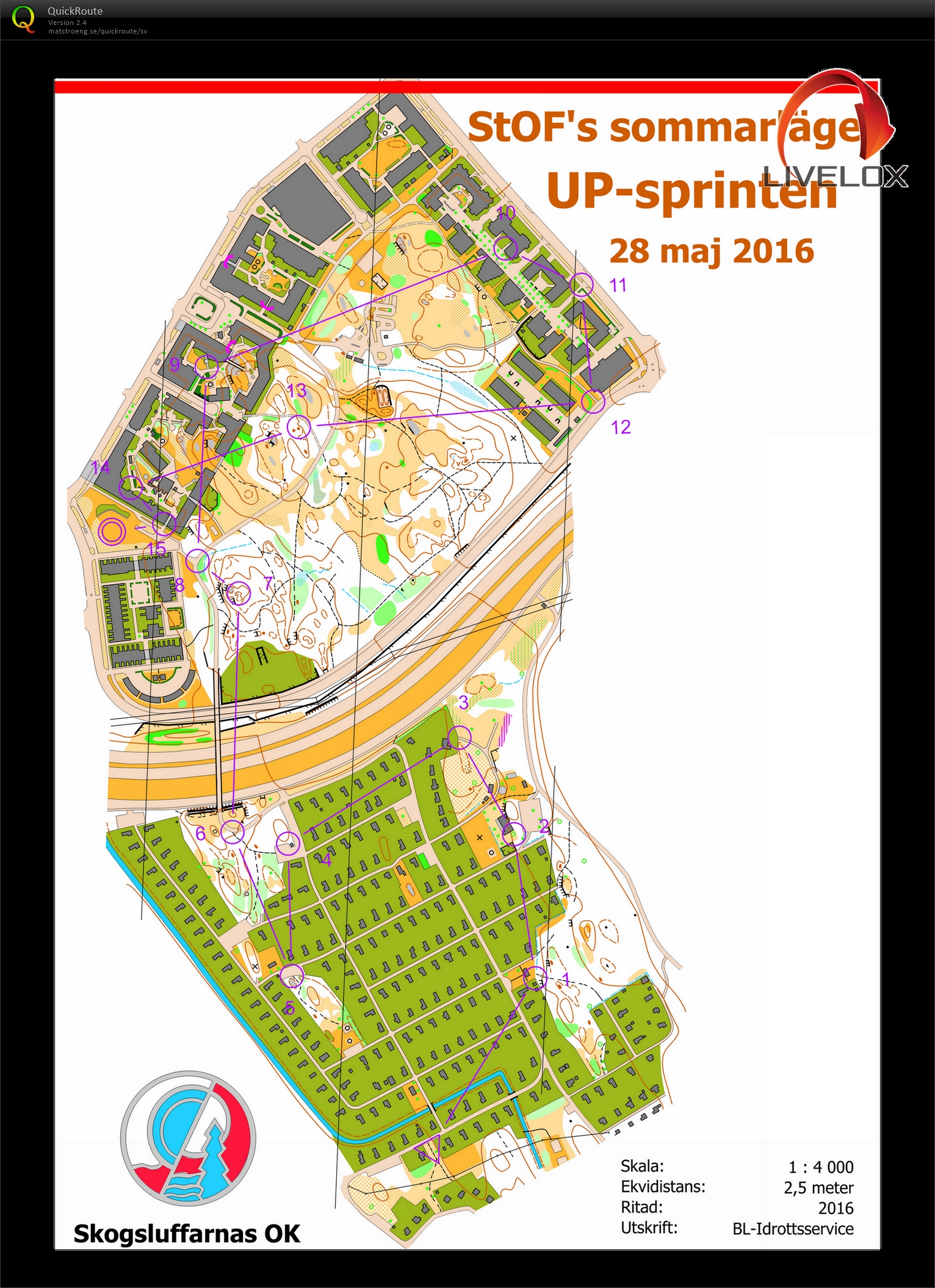 Sprintintervall 1 (06/01/2020)