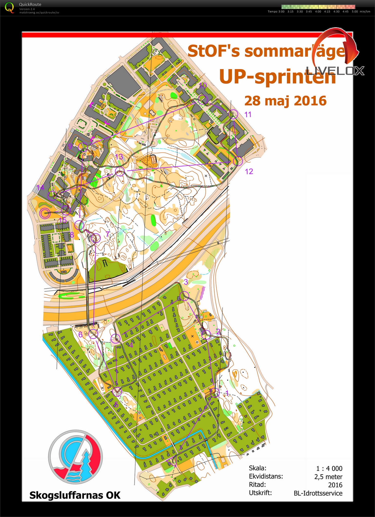 Sprintintervall 1 (06/01/2020)