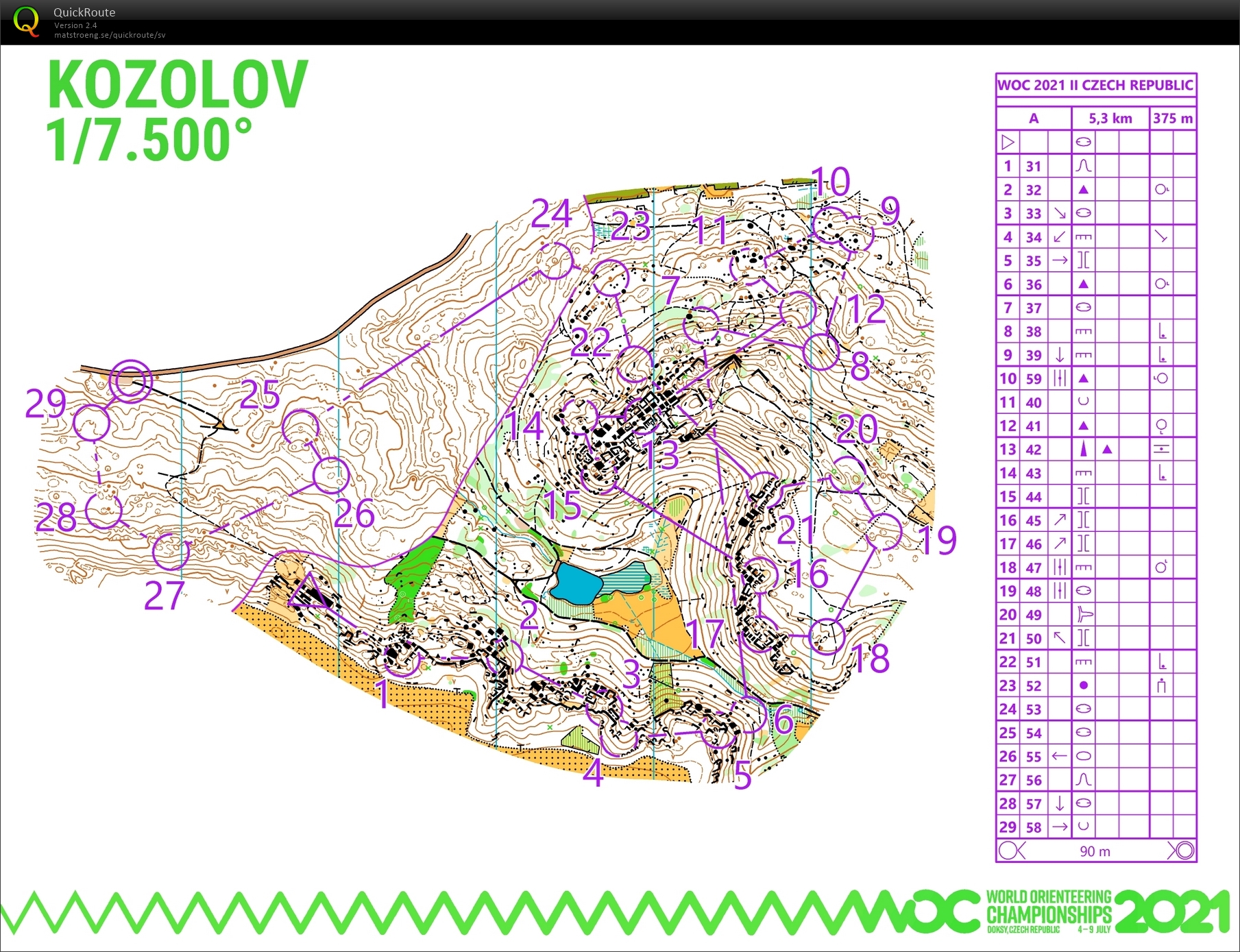 Slopestyle (2019-10-03)