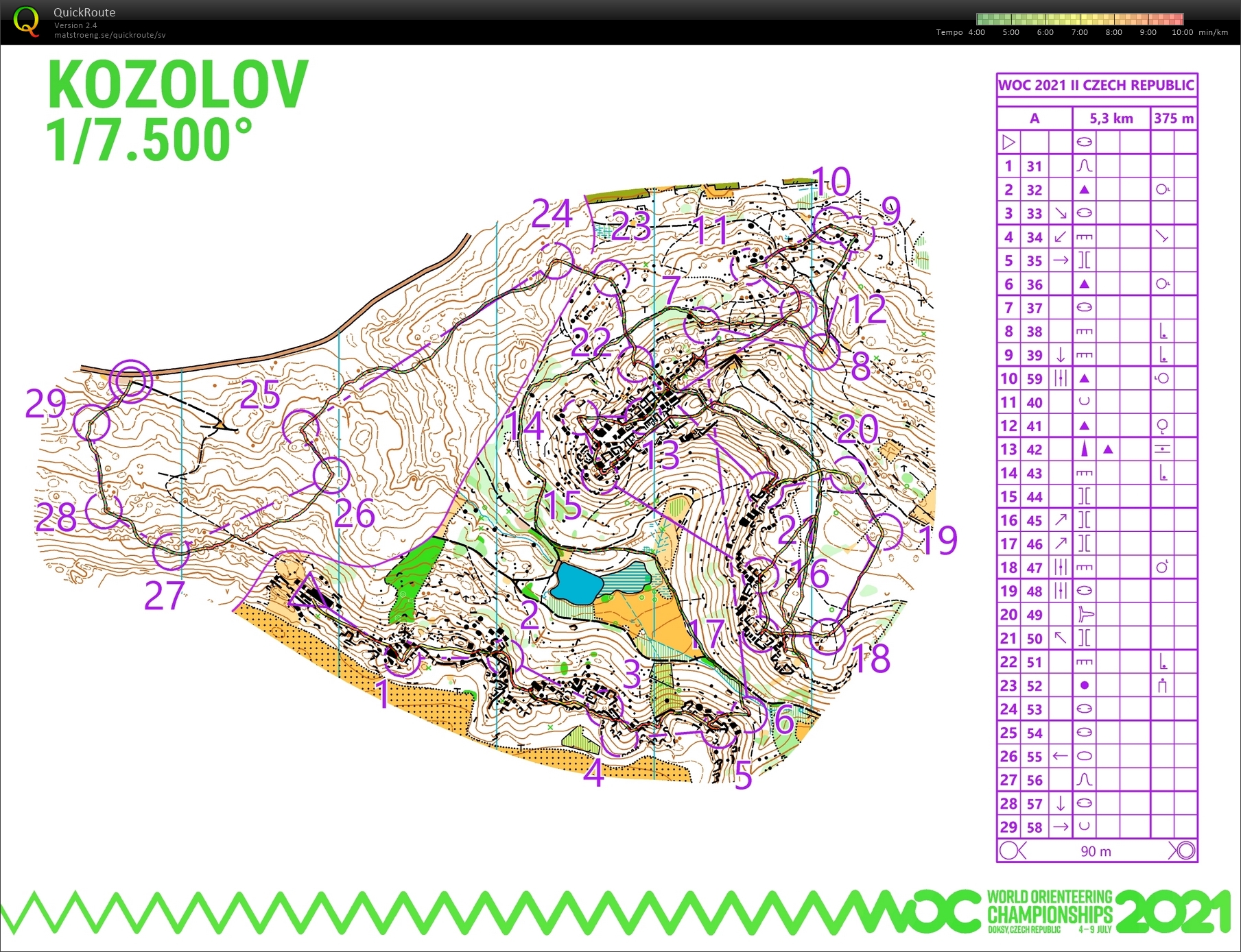 Slopestyle (2019-10-03)