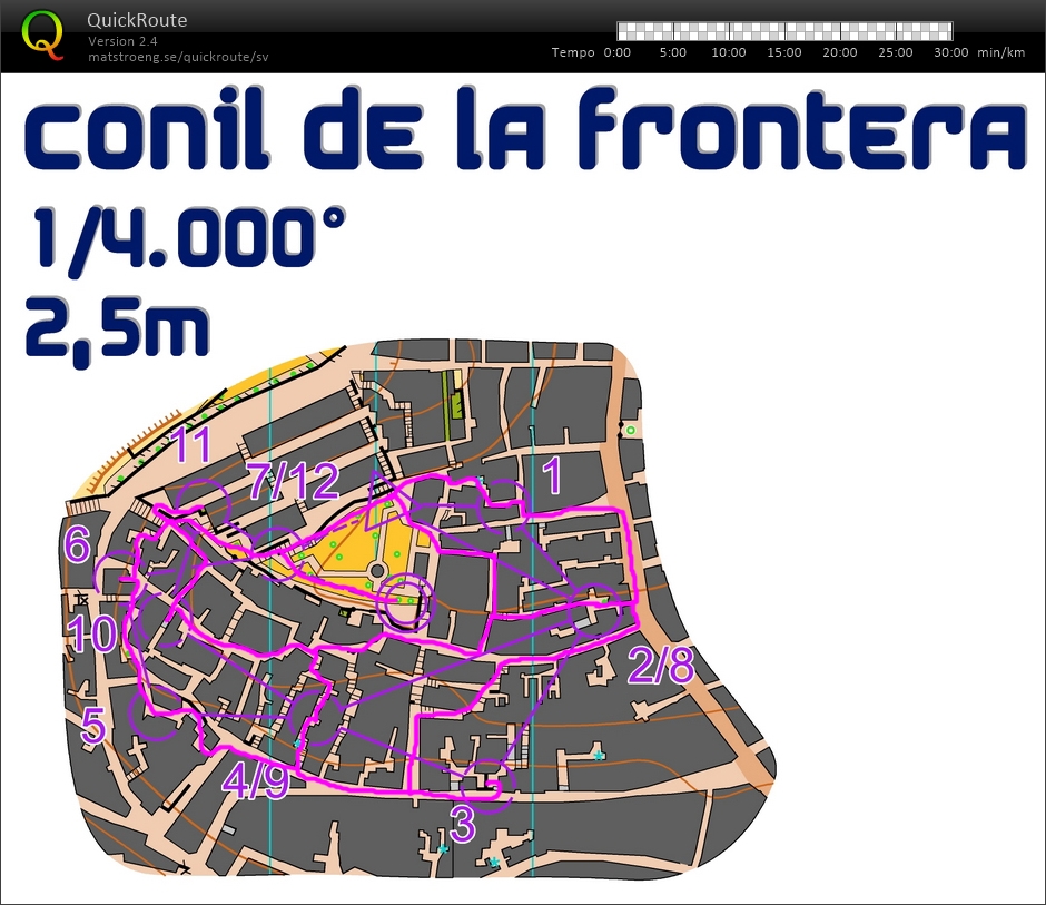 Knockoutsprint, kvartsfinal (13.01.2020)