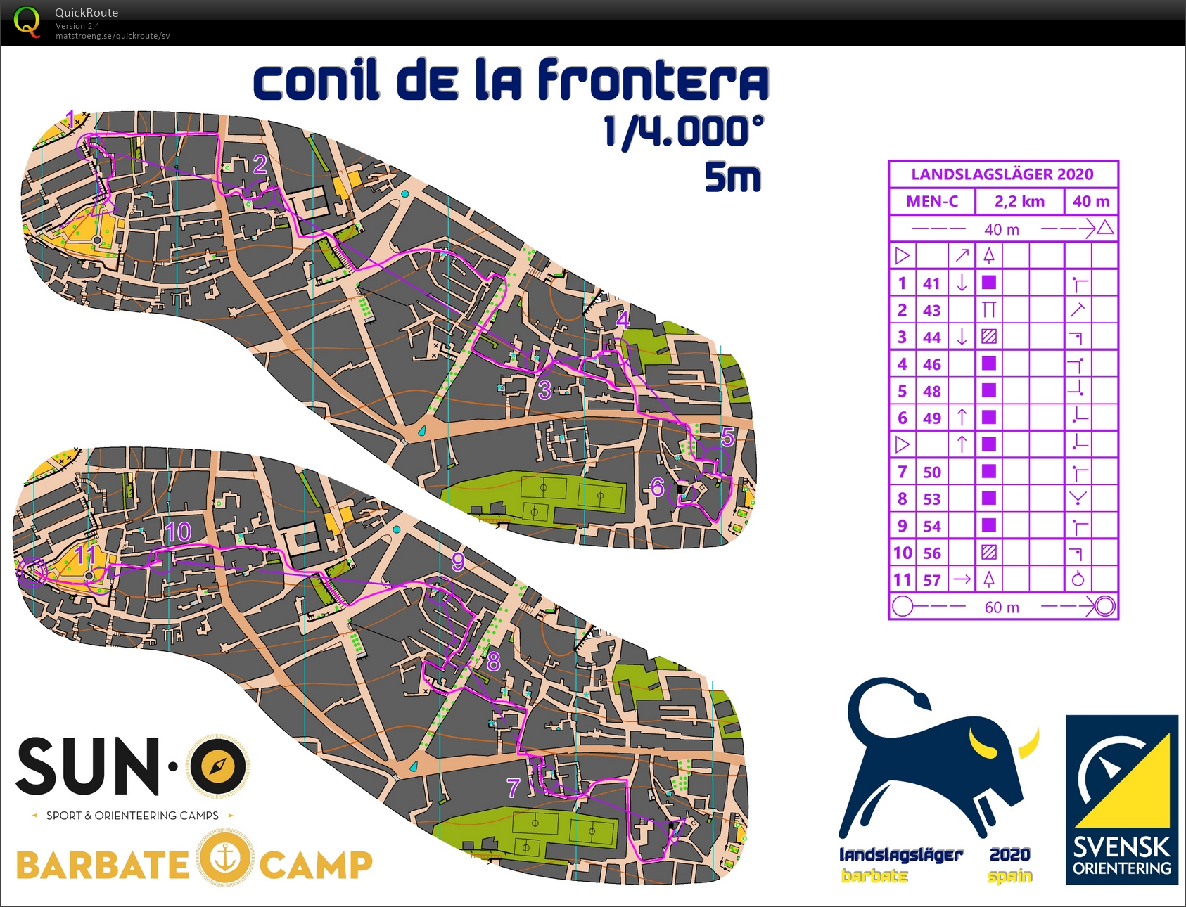 Knockoutsprint, kval (13-01-2020)