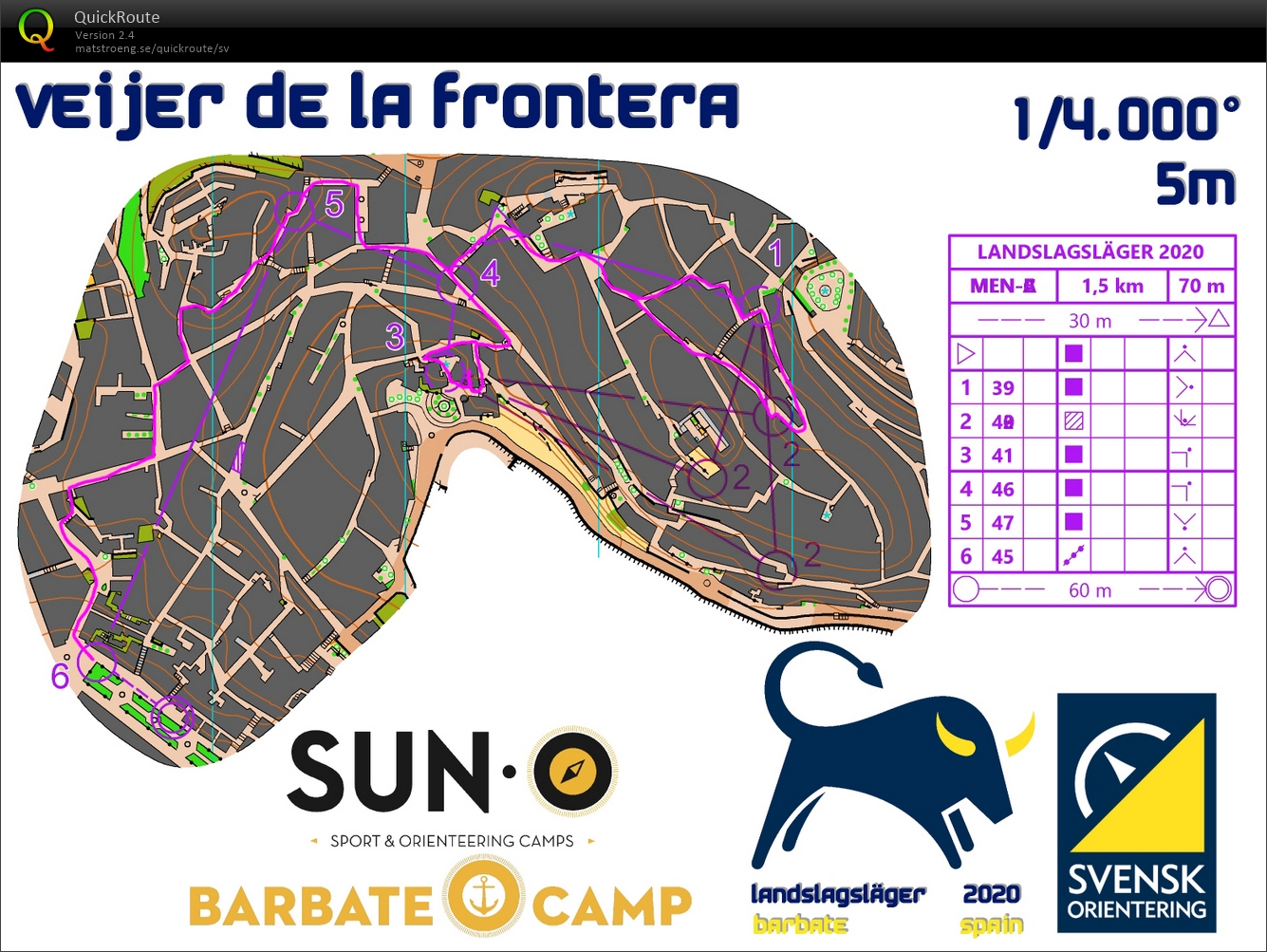 Knockoutsprint, semifinal (13.01.2020)