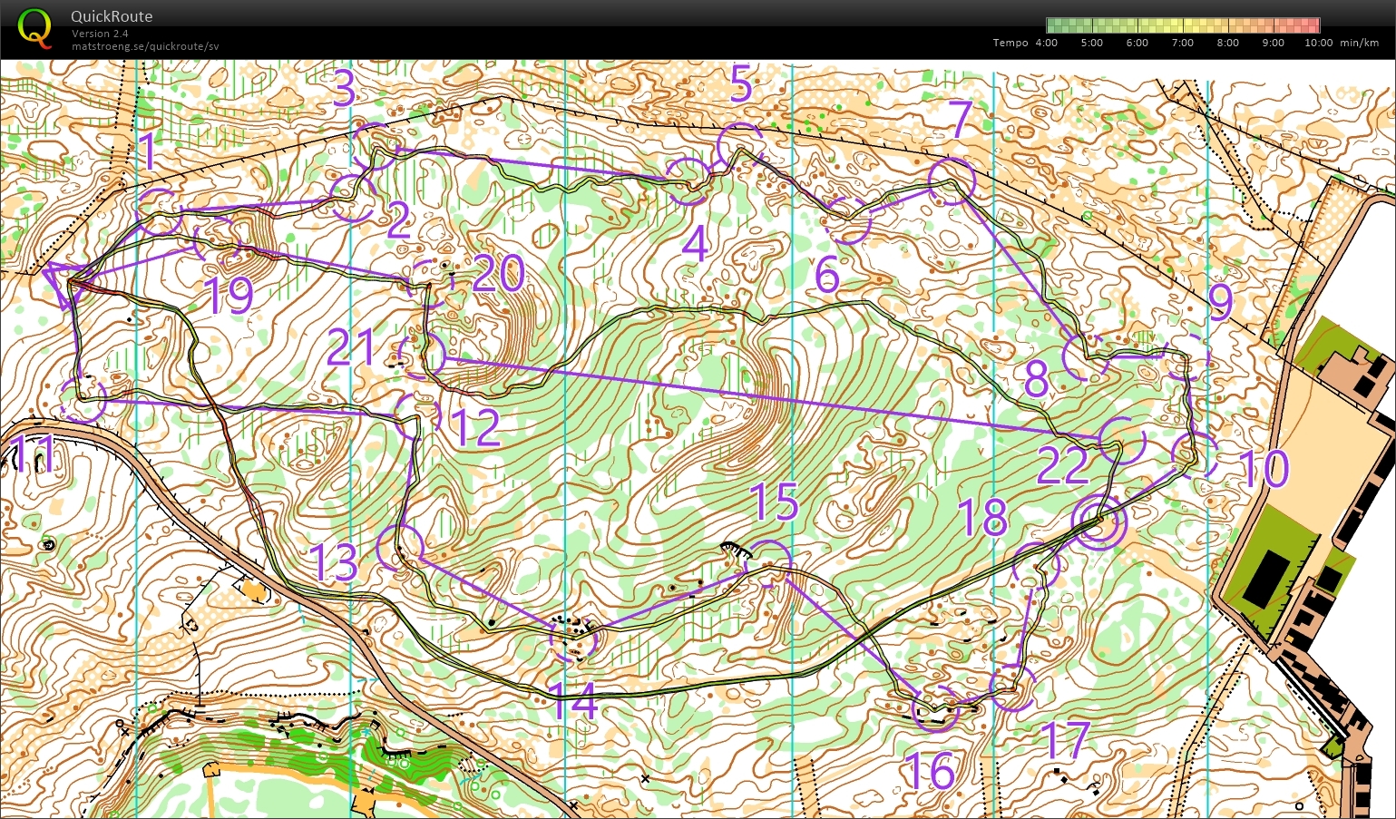 Downhills (17/01/2020)