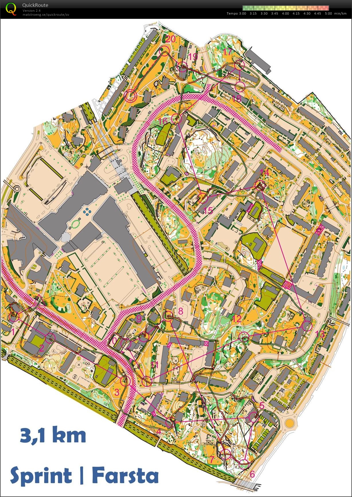 Sprintintervaller, del 2 (2019-10-17)