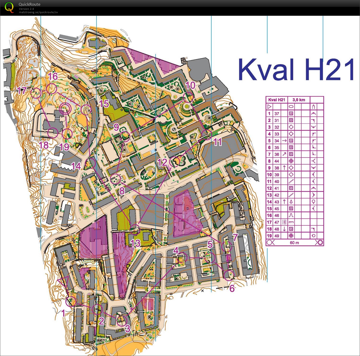 Knockoutsprint, kval (25/01/2020)