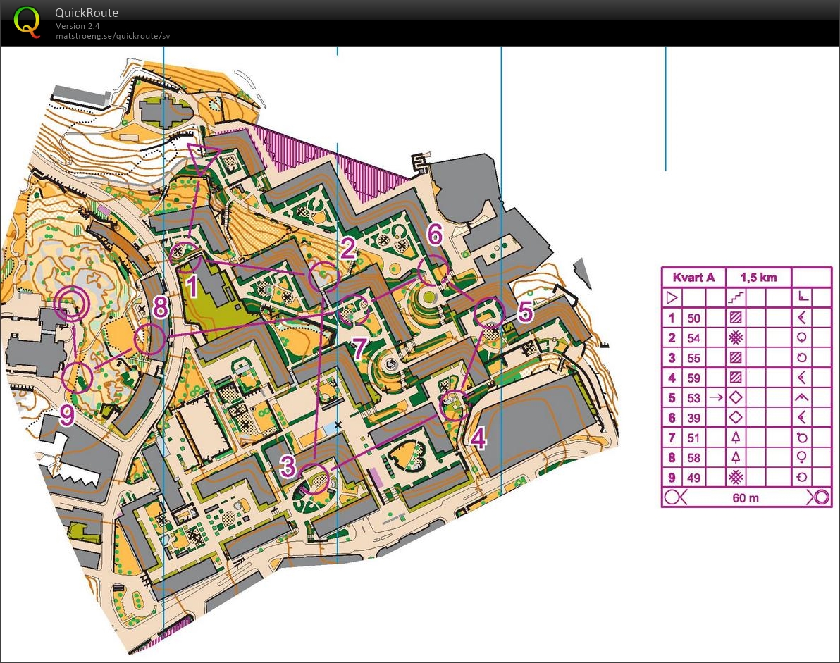 Knockoutsprint, kvartsfinal (2020-01-25)