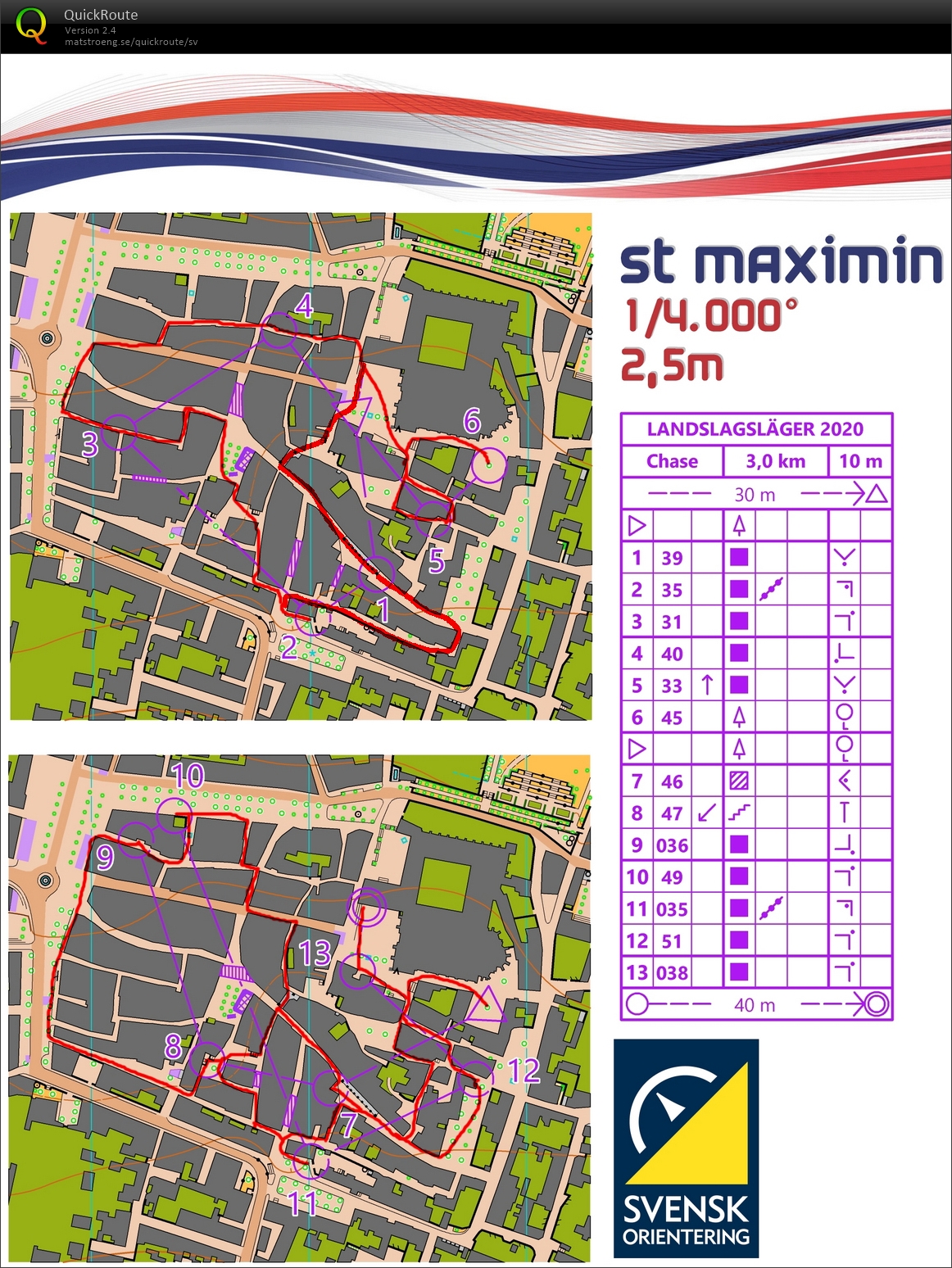 Jaktstart (2020-02-10)