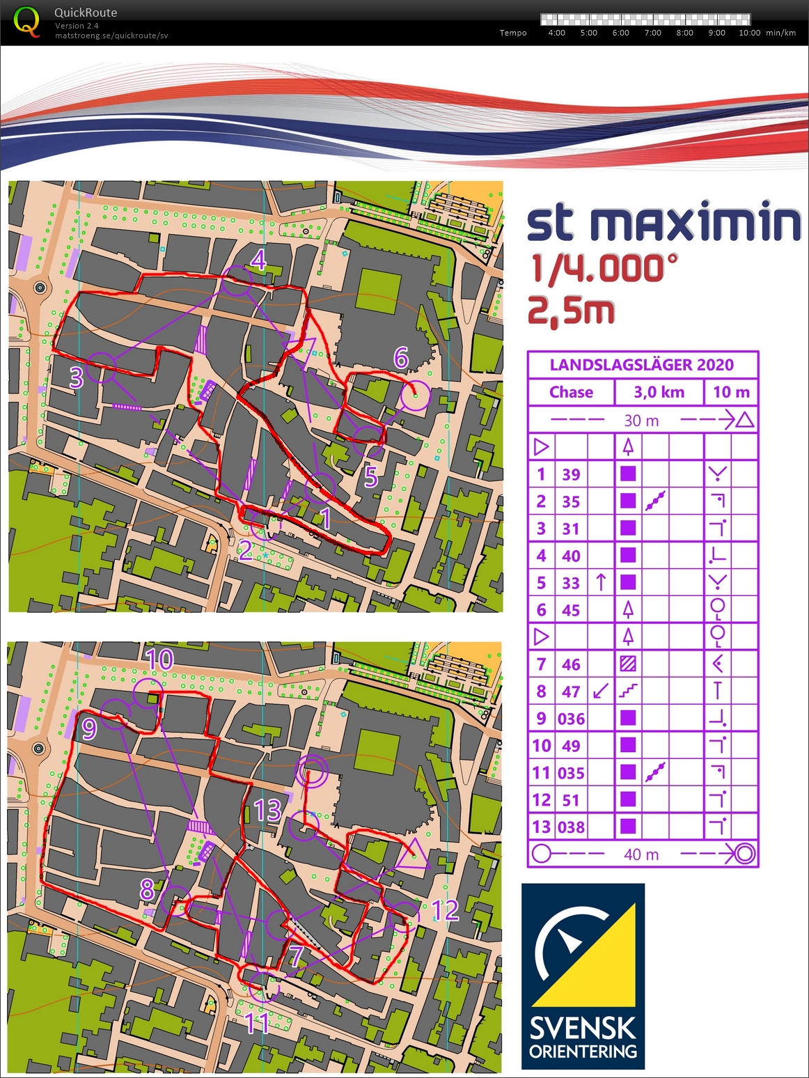 Jaktstart (10.02.2020)