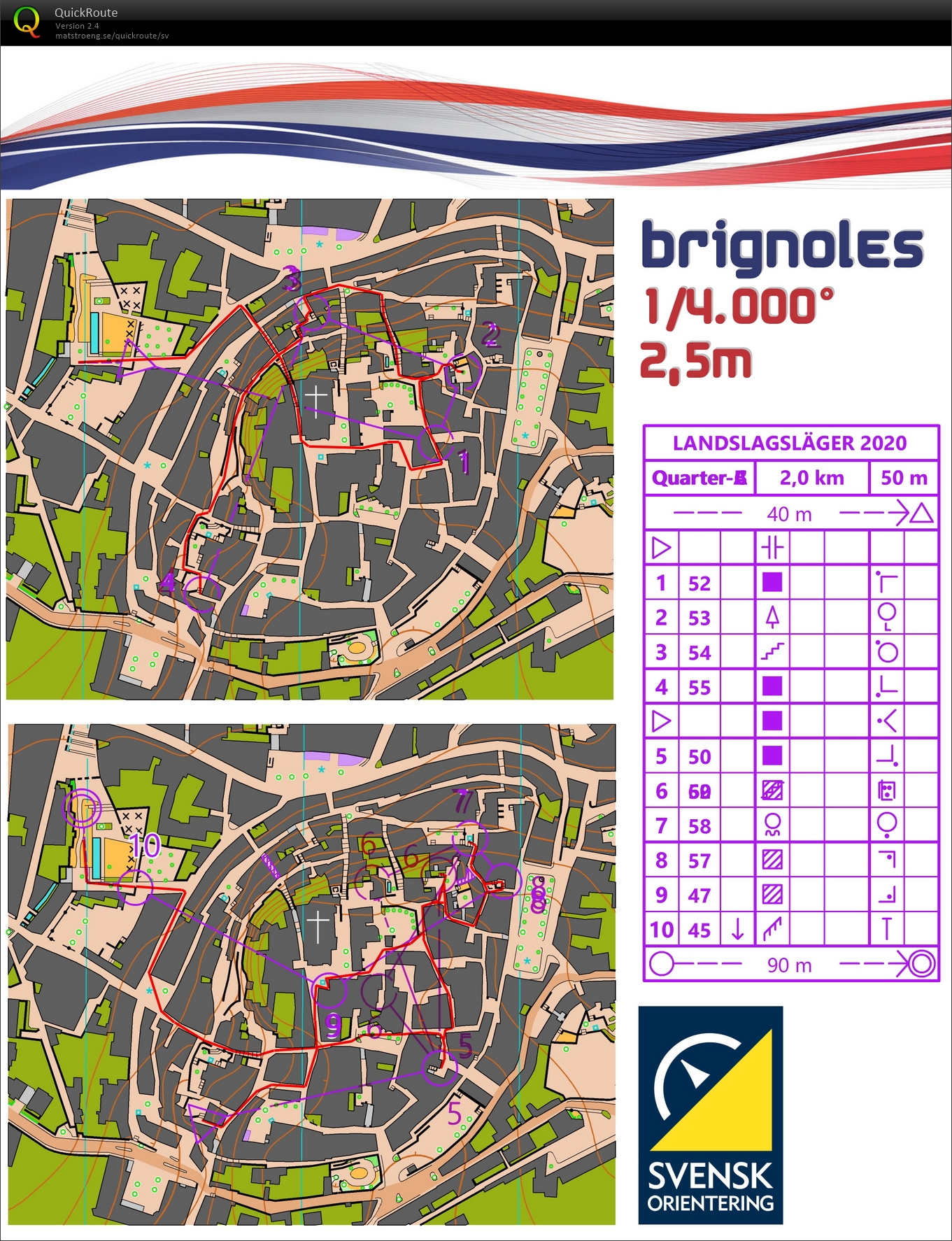 Knockoutsprint, kvartsfinal (11-02-2020)