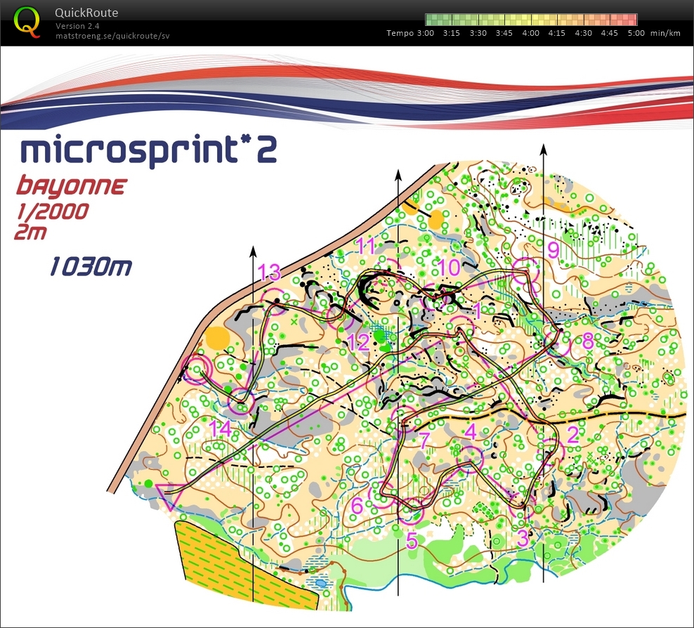 Microsprint 2 (12/02/2020)