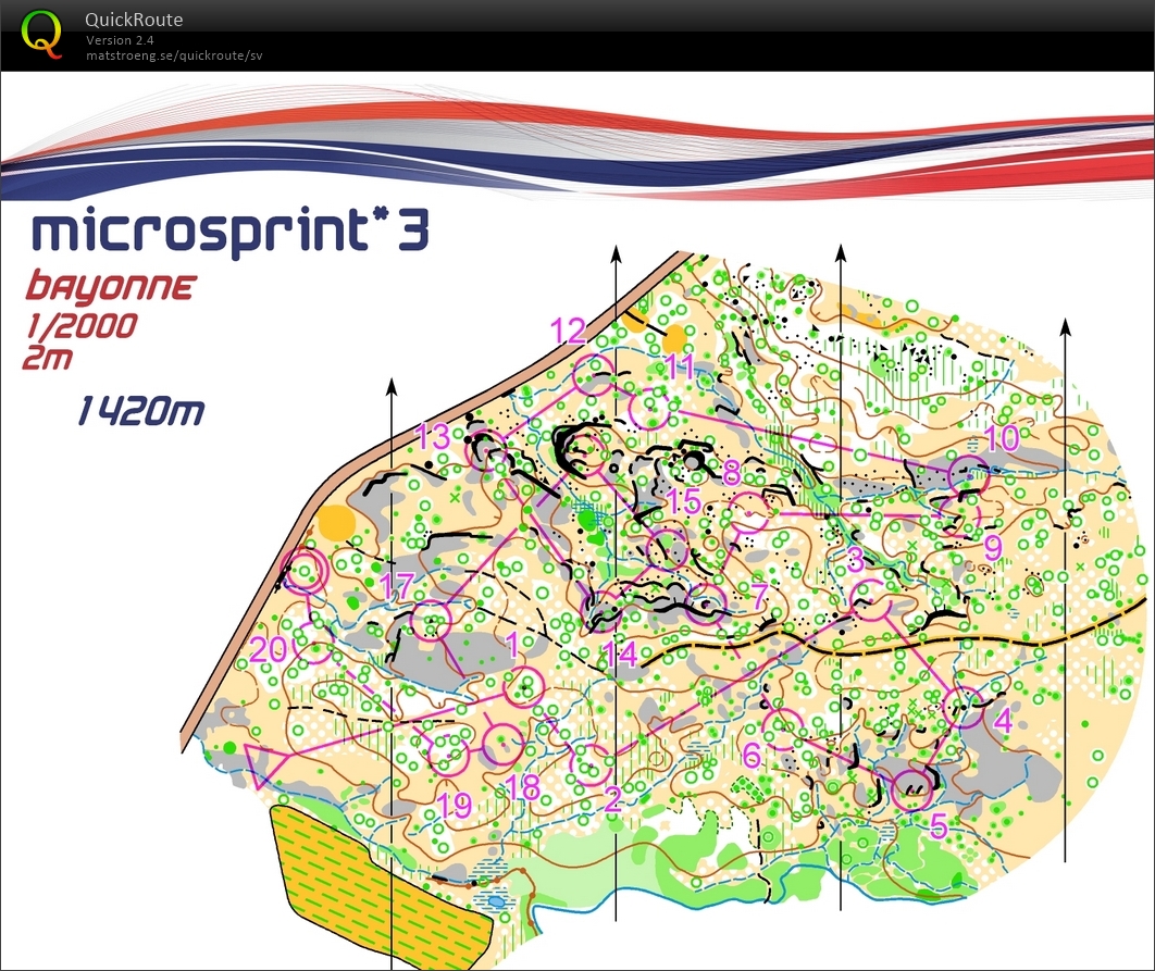 Microsprint 3 (12-02-2020)