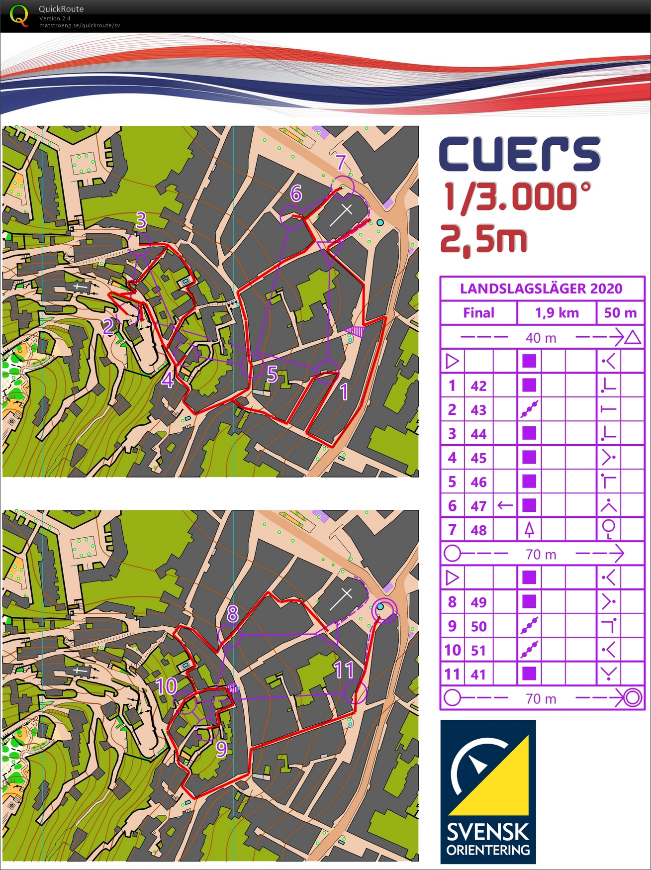 Knockoutsprint, final (2020-02-11)