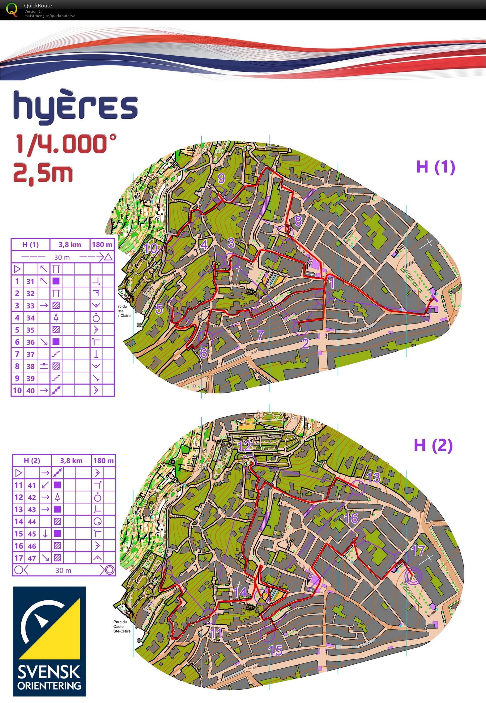 Sprint, final (13.02.2020)