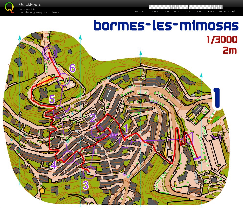 Sprintintervall 1 (15-02-2020)