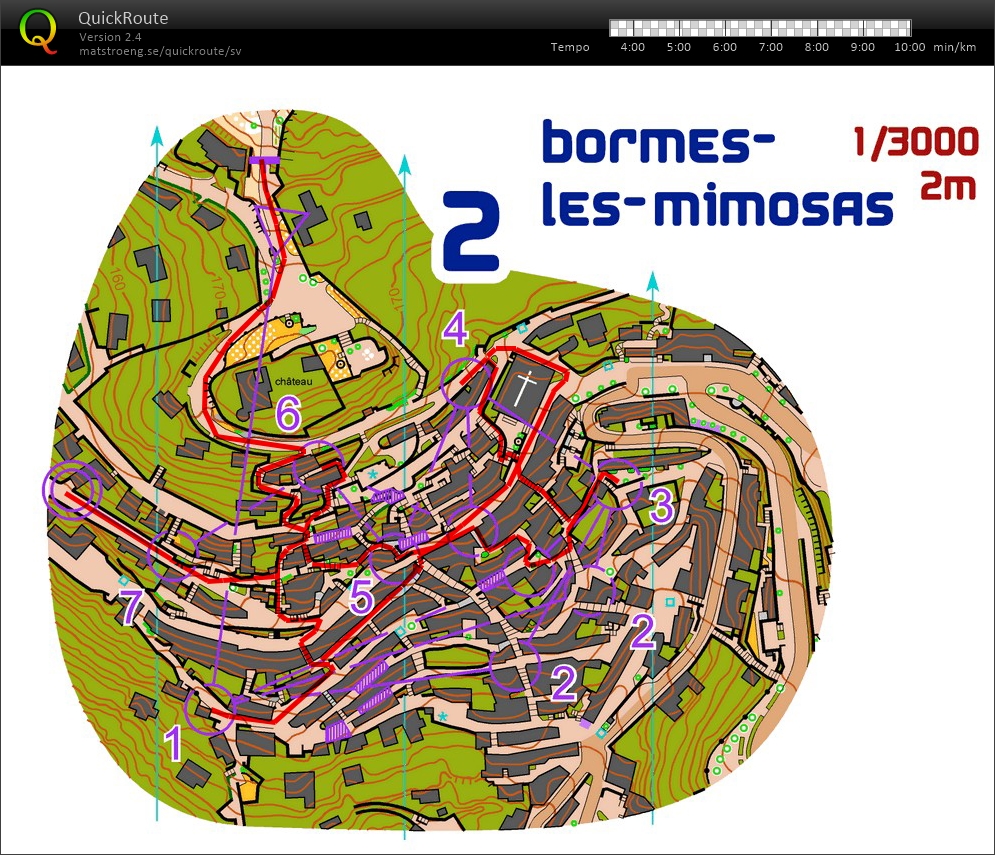 Sprintintervall 2 (15/02/2020)