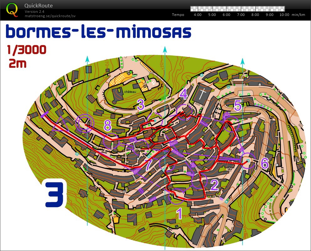 Sprintintervall 3 (2020-02-15)