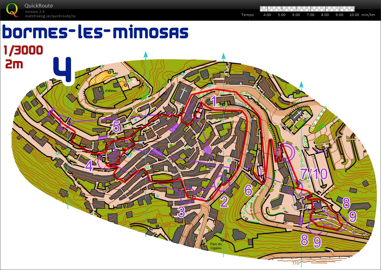 Sprintintervall 4 (15/02/2020)