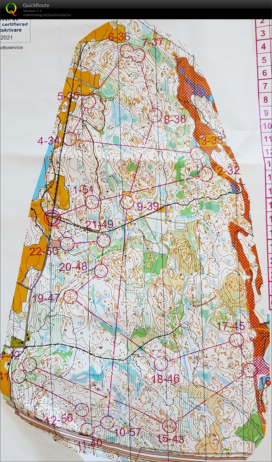 Stafetträning (14.03.2020)