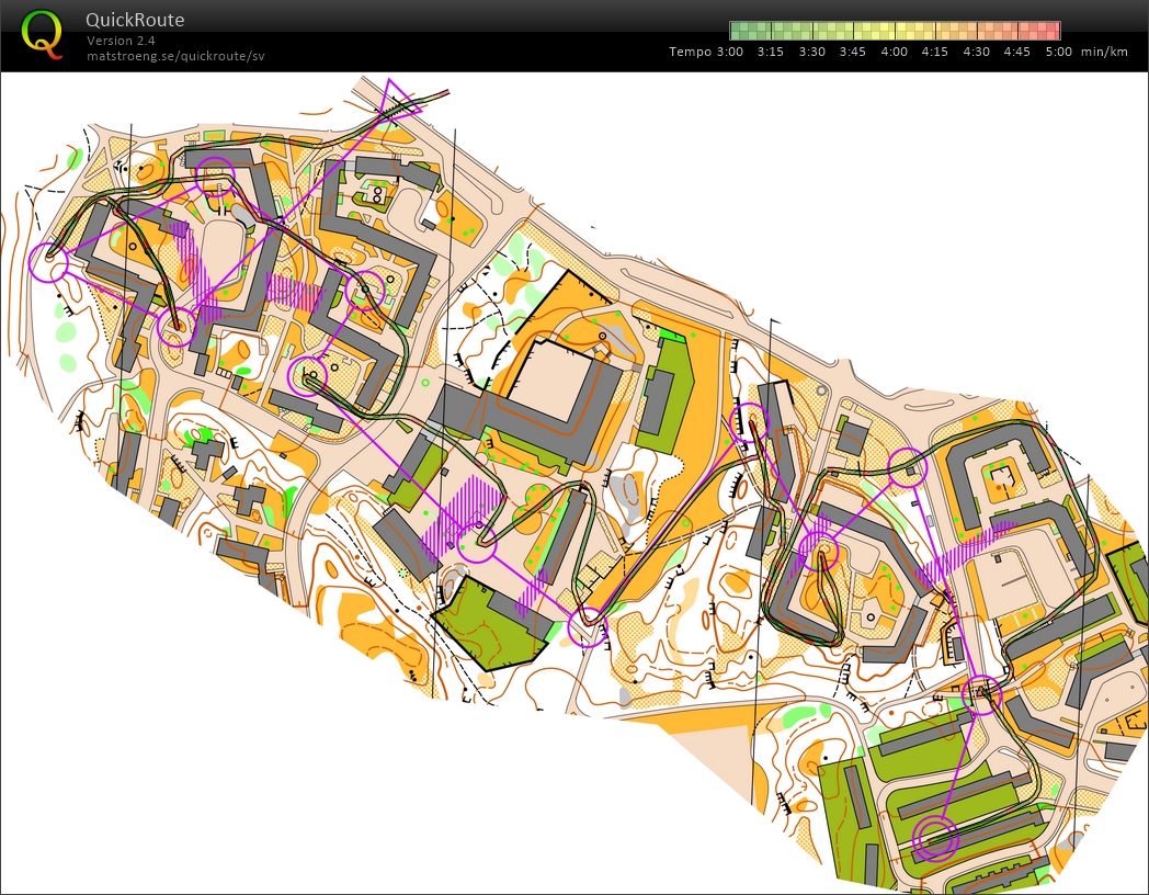 Sprintintervaller 2 (2020-03-13)