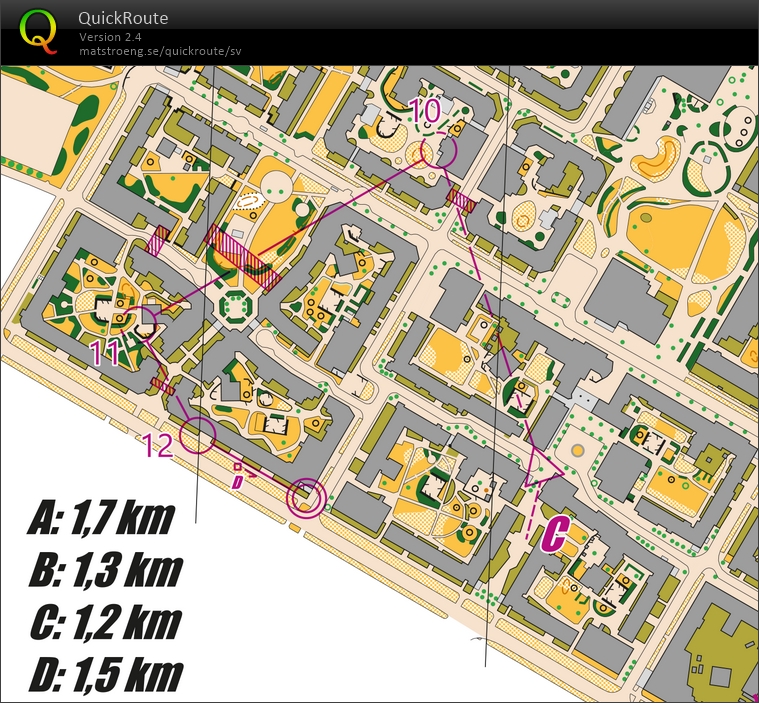 Sprintintervall C (27-03-2020)