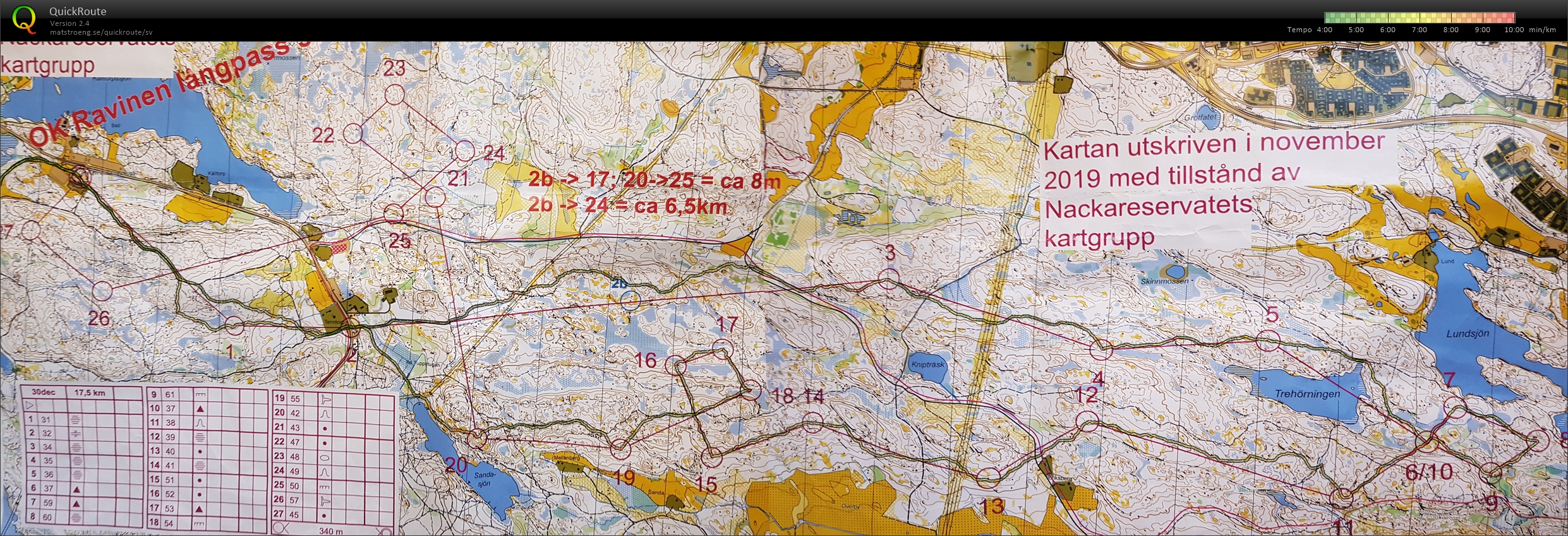 Långpass (30-11-2019)