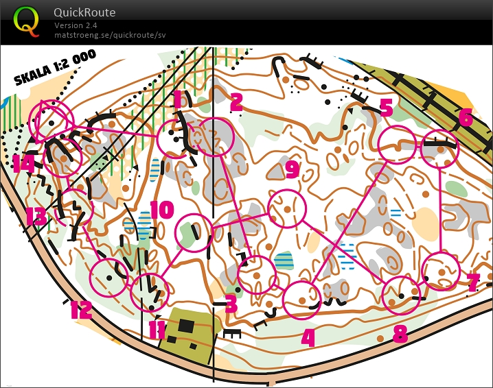 Microsprint (15-04-2020)