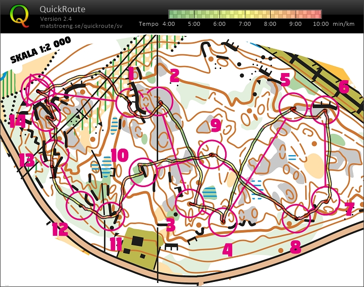 Microsprint (15-04-2020)