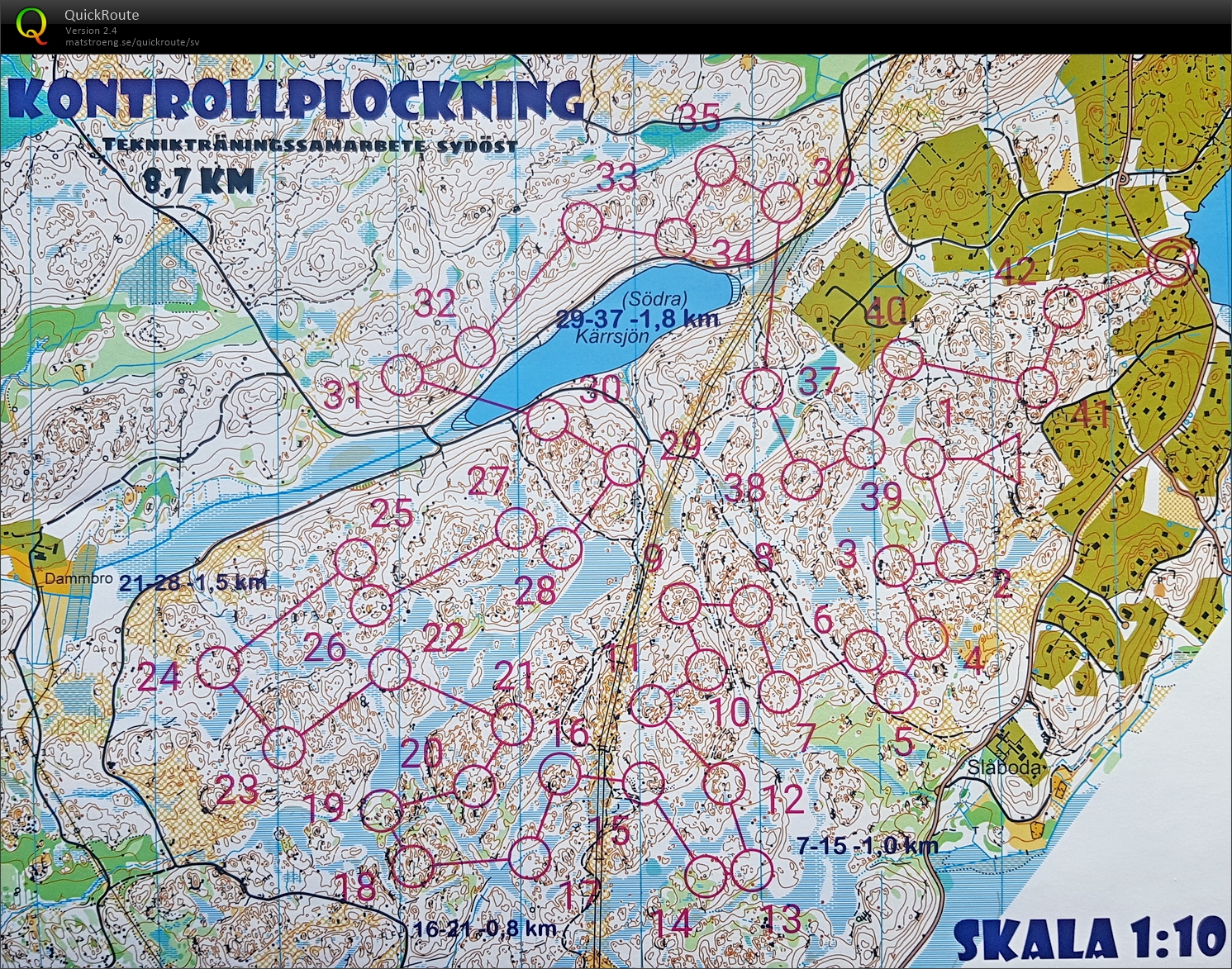 Tisdagsteknik: Kontrollplock (2020-04-21)