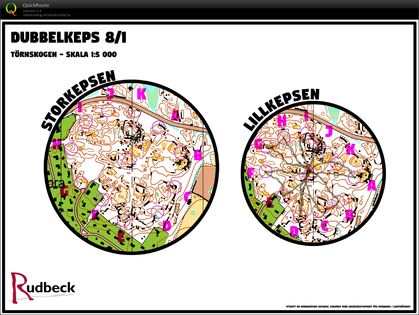 Dubbelkeps (08/01/2020)