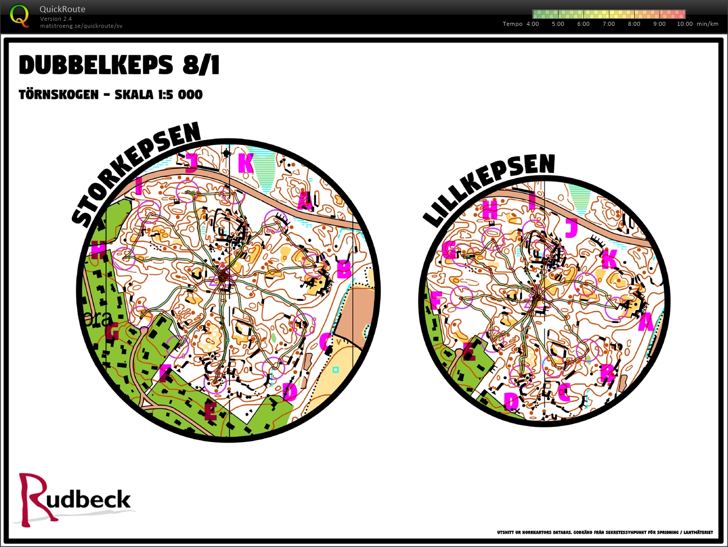 Dubbelkeps (08/01/2020)