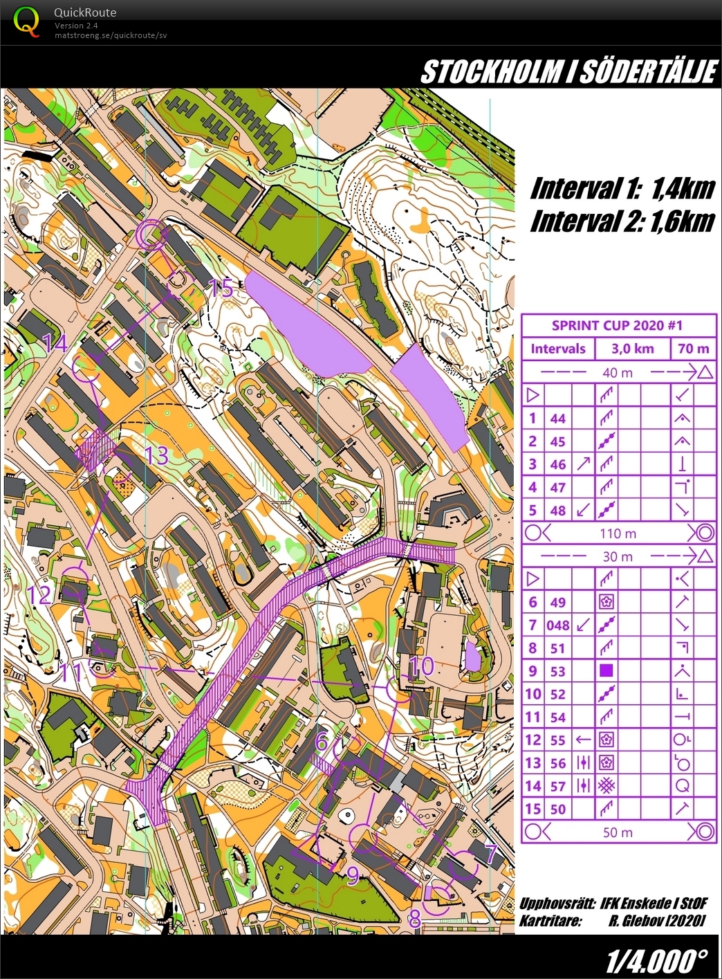 Sprintintervall 2 (19.05.2020)