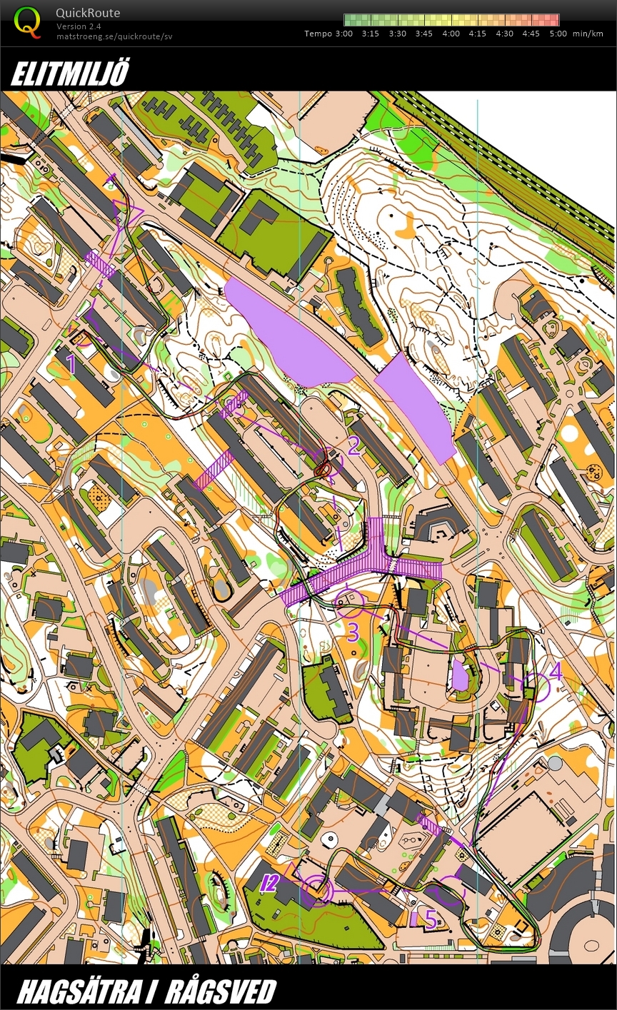 Sprintintervall 1 (19.05.2020)