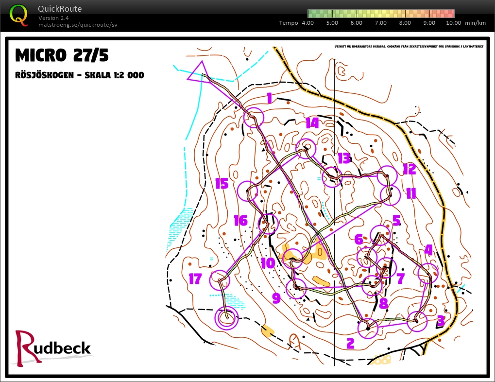 Micro (27-05-2020)