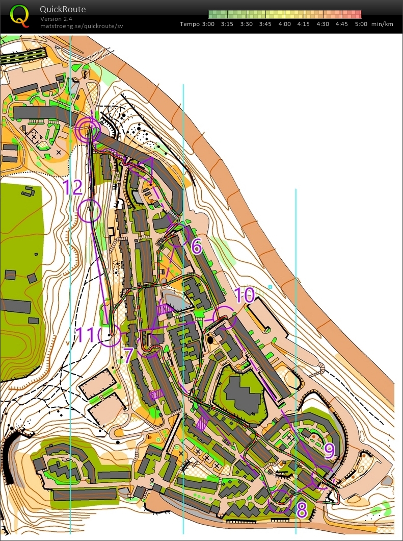 Sprintintervall 2 (2020-06-03)