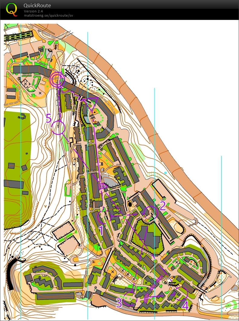 Sprintintervall 1 (03-06-2020)