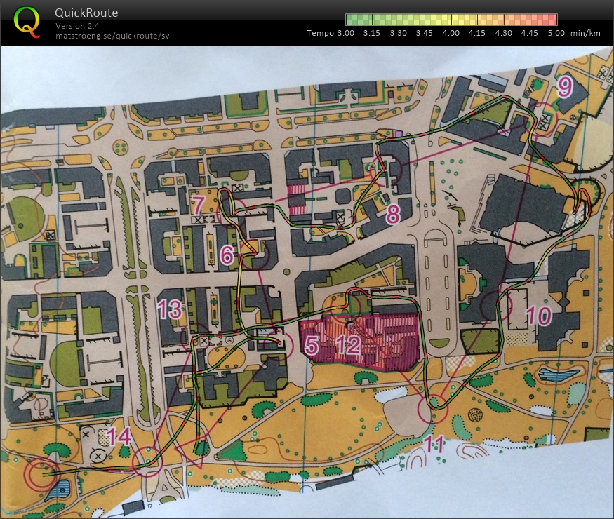 Sprintintervaller 2, del 2 (16-06-2020)