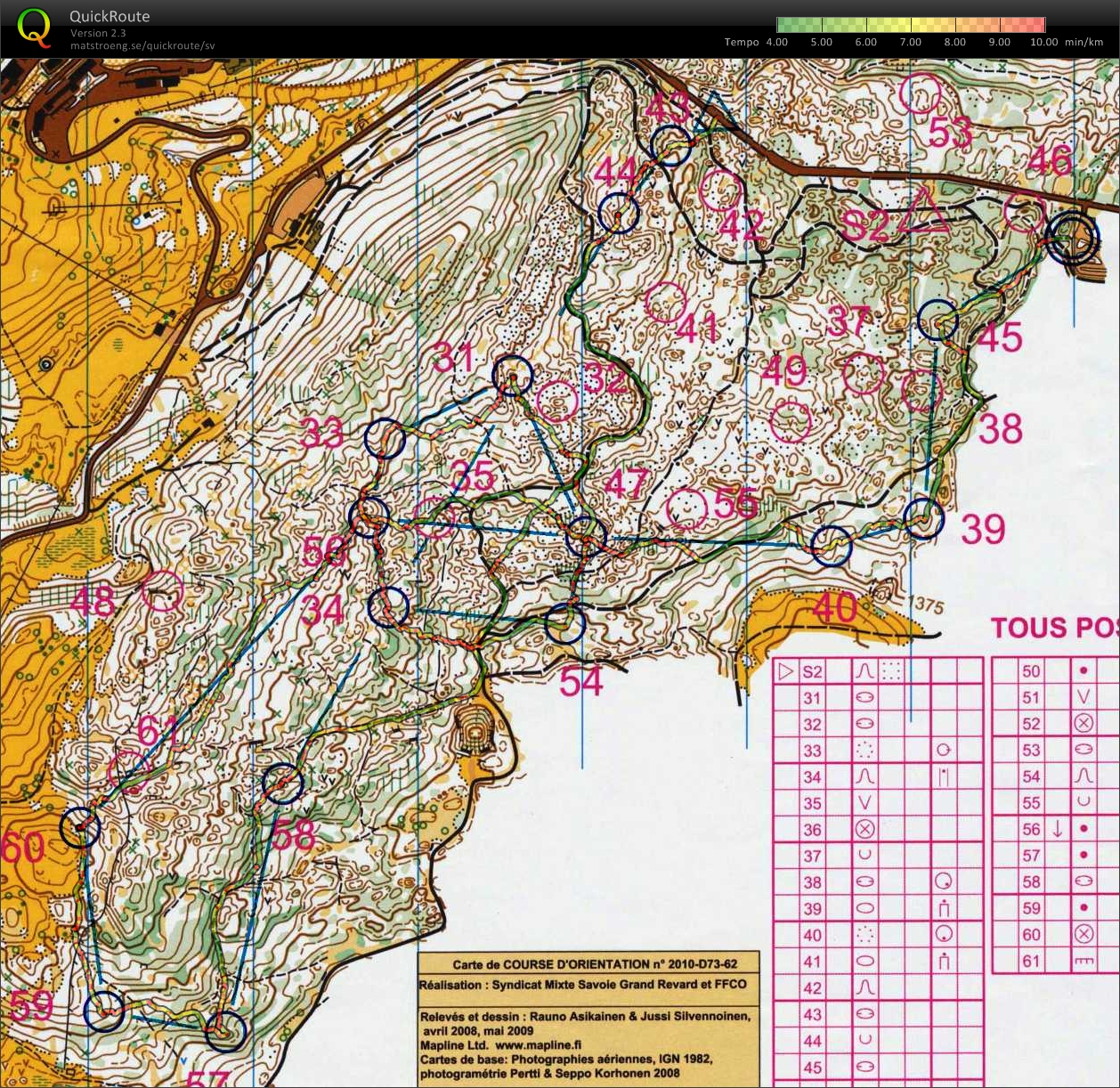 Medelträning, VM-kartan (2010-10-05)