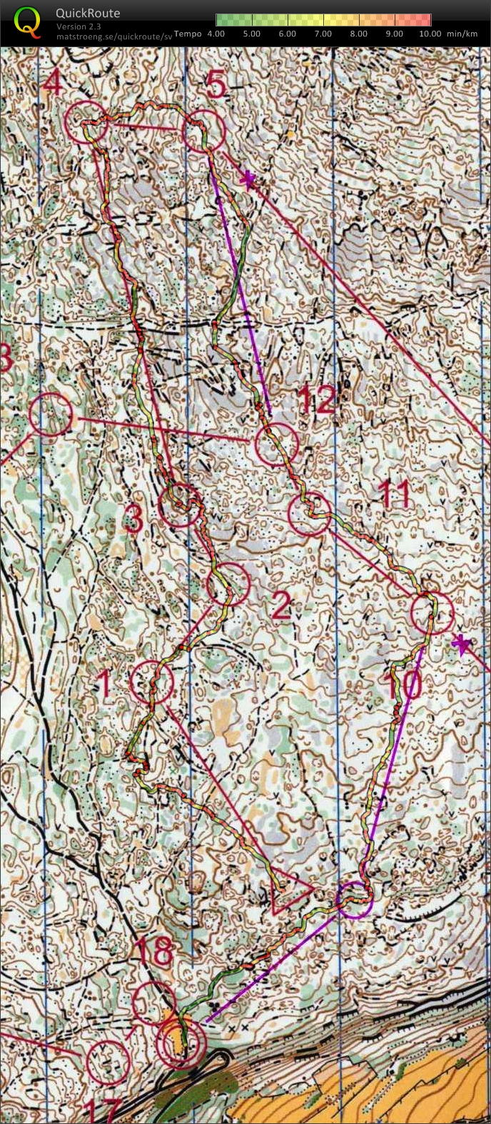 OL-teknik, Världens häftigaste terräng (2010-10-05)