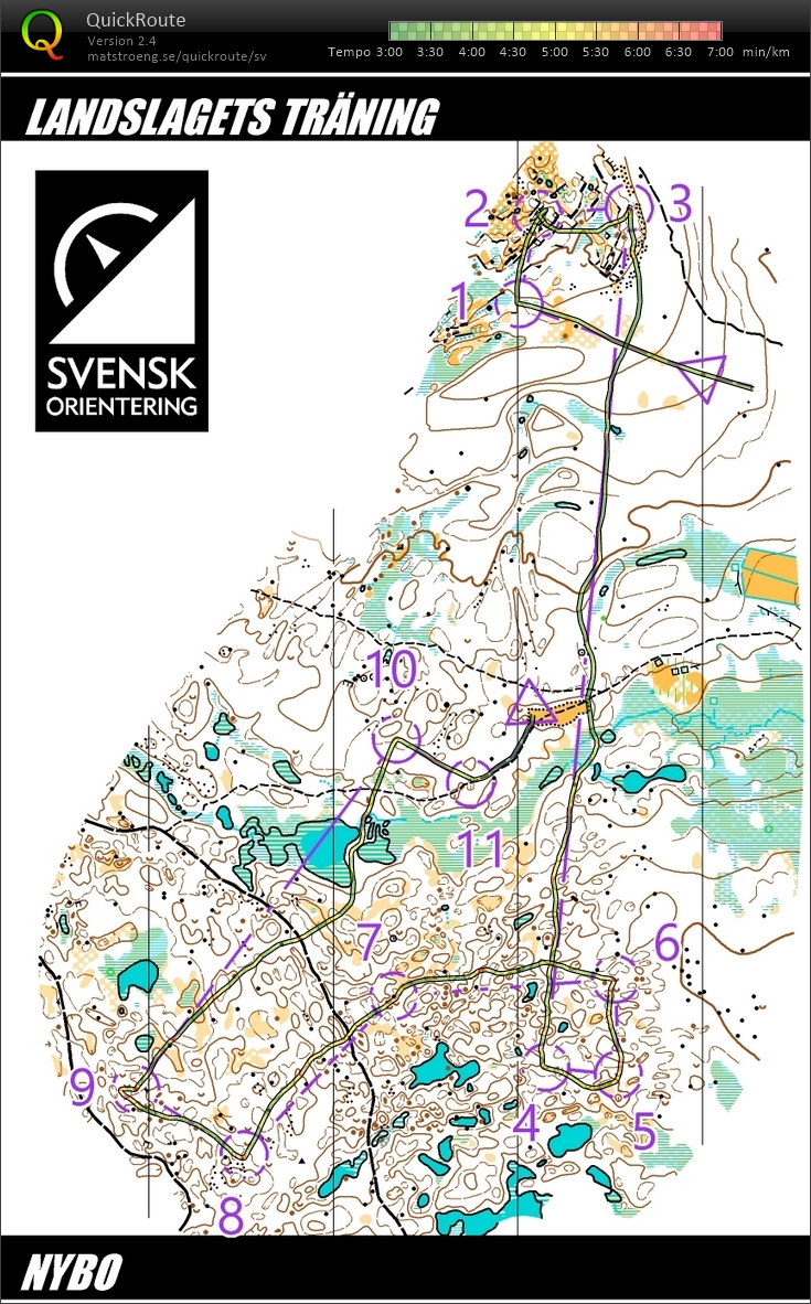 Medeltävling, del 1 (15/07/2020)