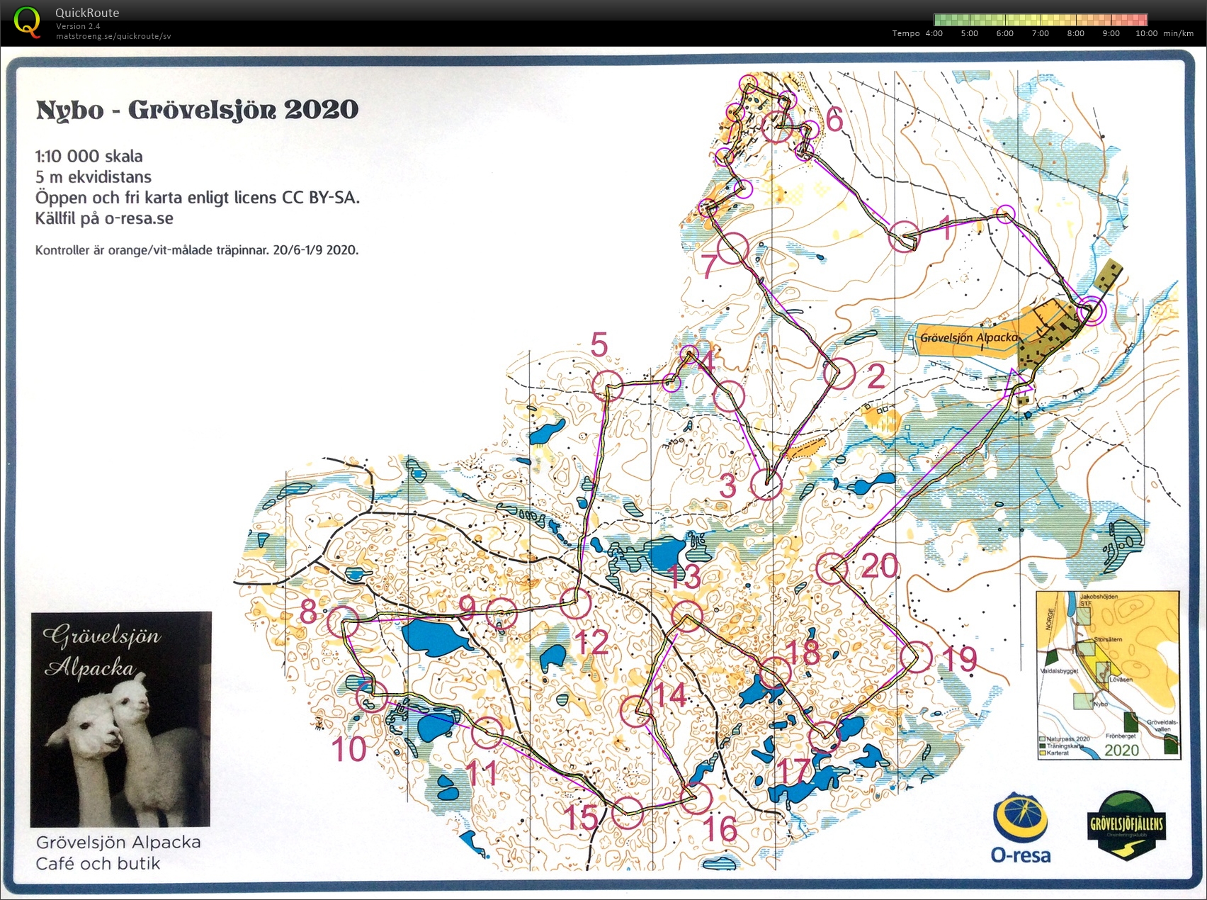 Naturpasset Nybo (30/07/2020)