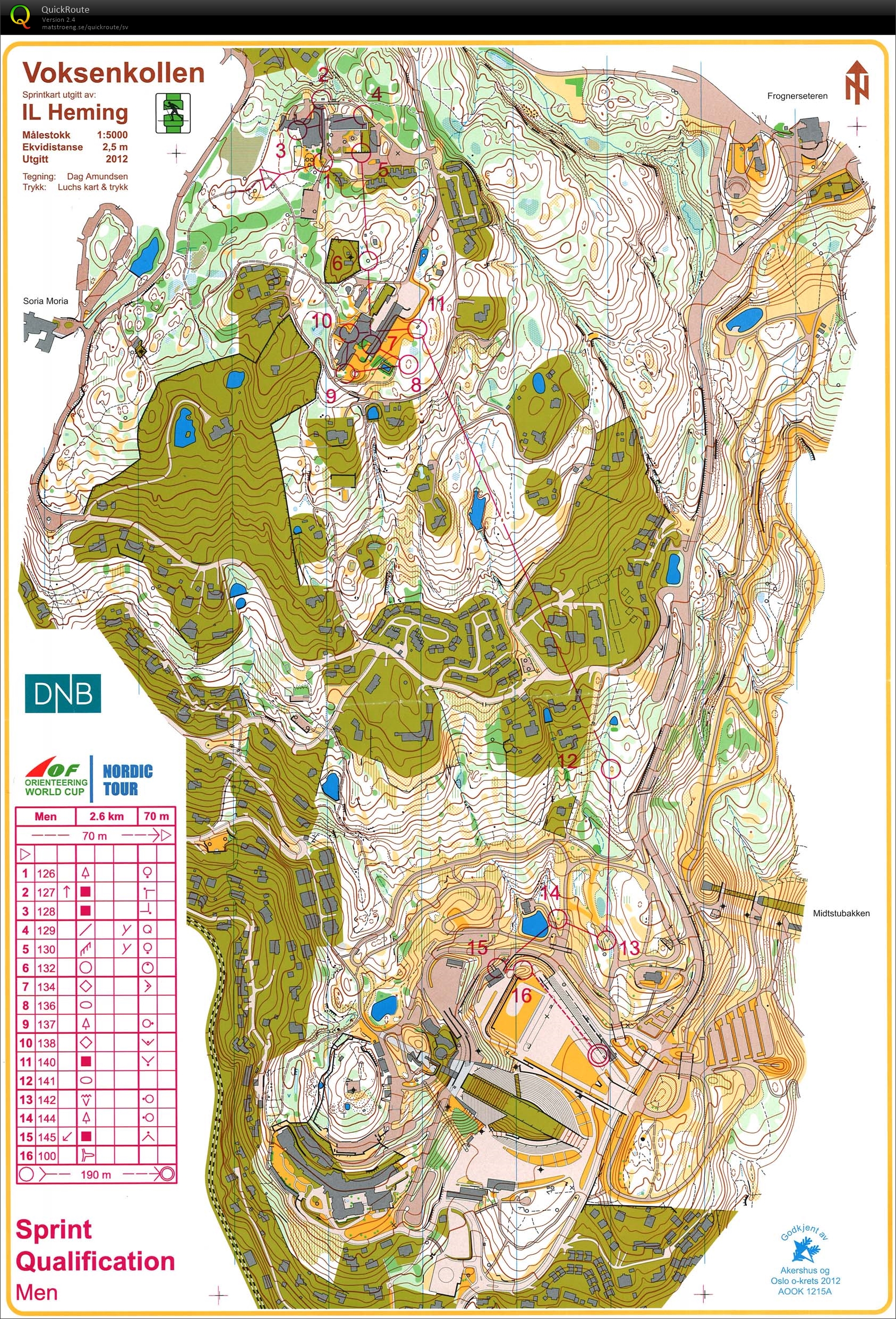 Nordic Orienteering Tour, deltävling 1, kval, World Cup (01-09-2012)