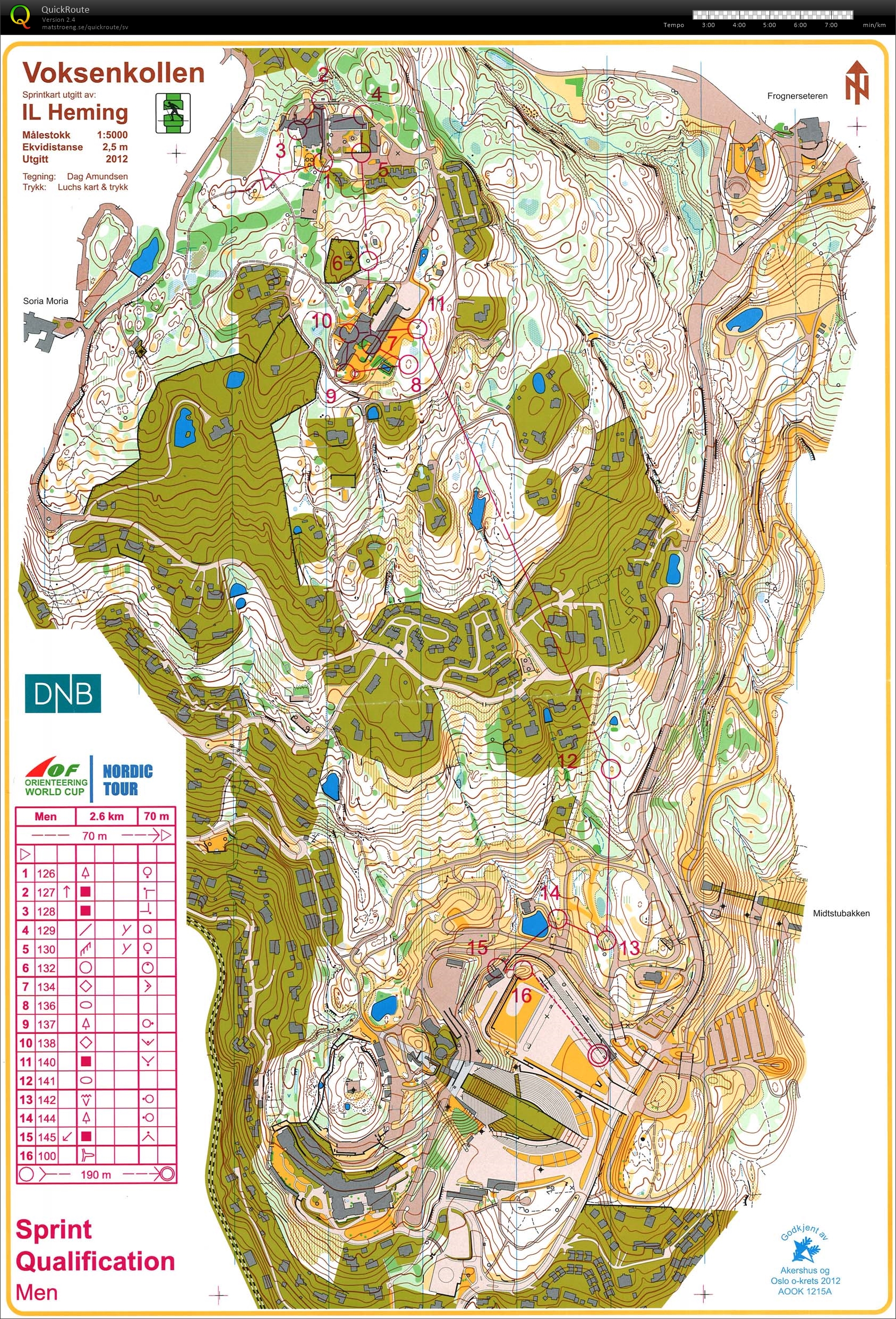 Nordic Orienteering Tour, deltävling 1, kval, World Cup (01.09.2012)