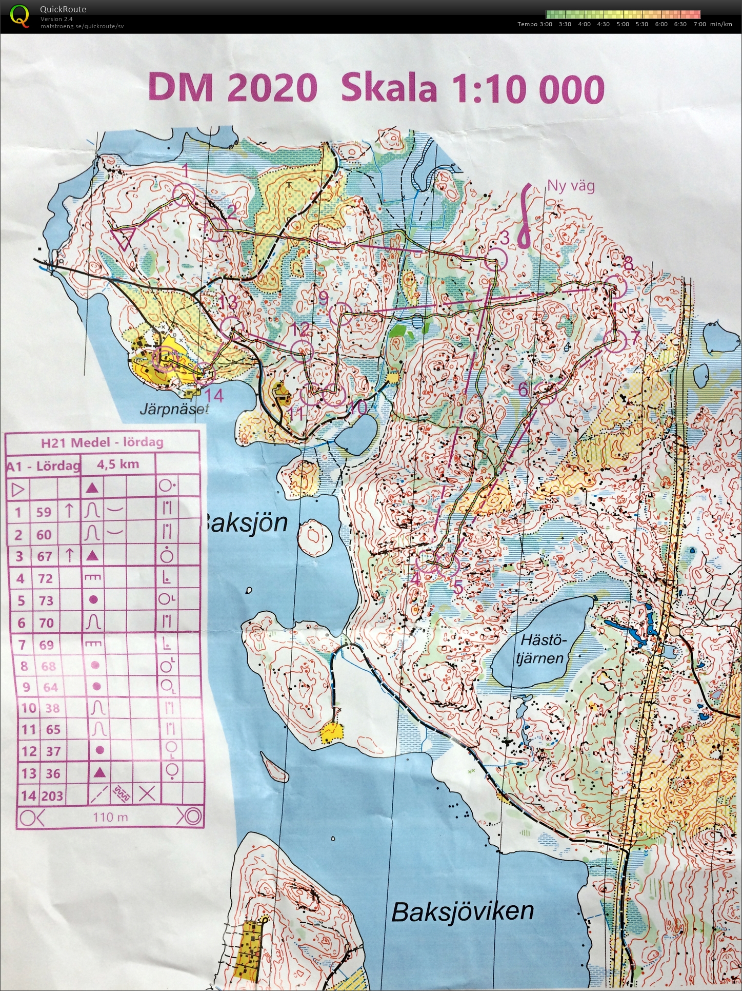 Medel-DM Jämtland-Härjedalen (29-08-2020)