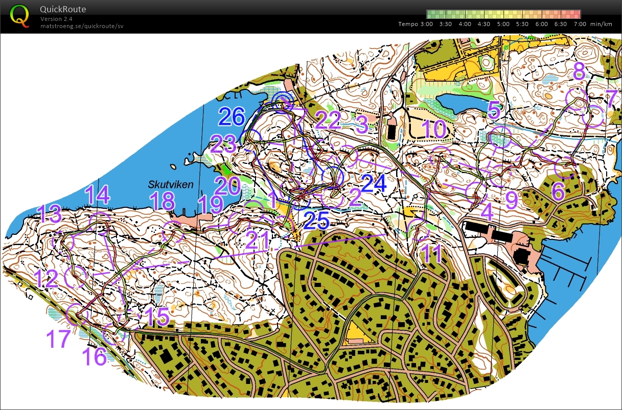 EMSS-medel #1 (17-10-2020)