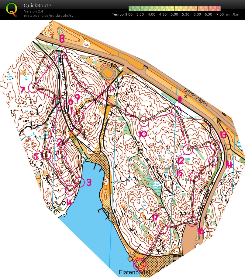 Back-OL: Intervall 1 (2020-11-21)