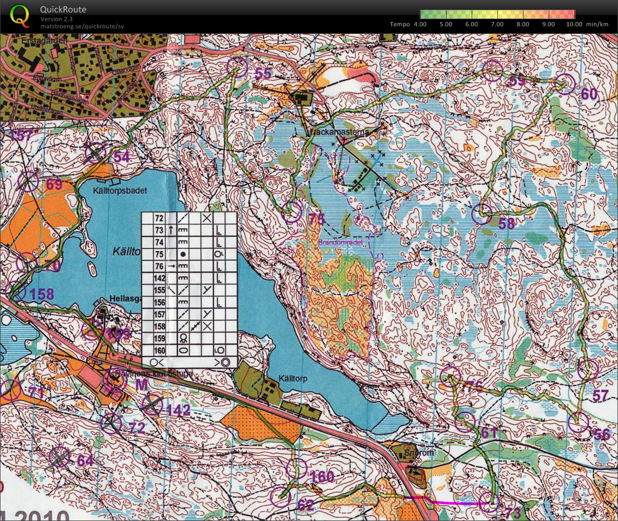 Inplockning Natt-KM (2010-10-15)