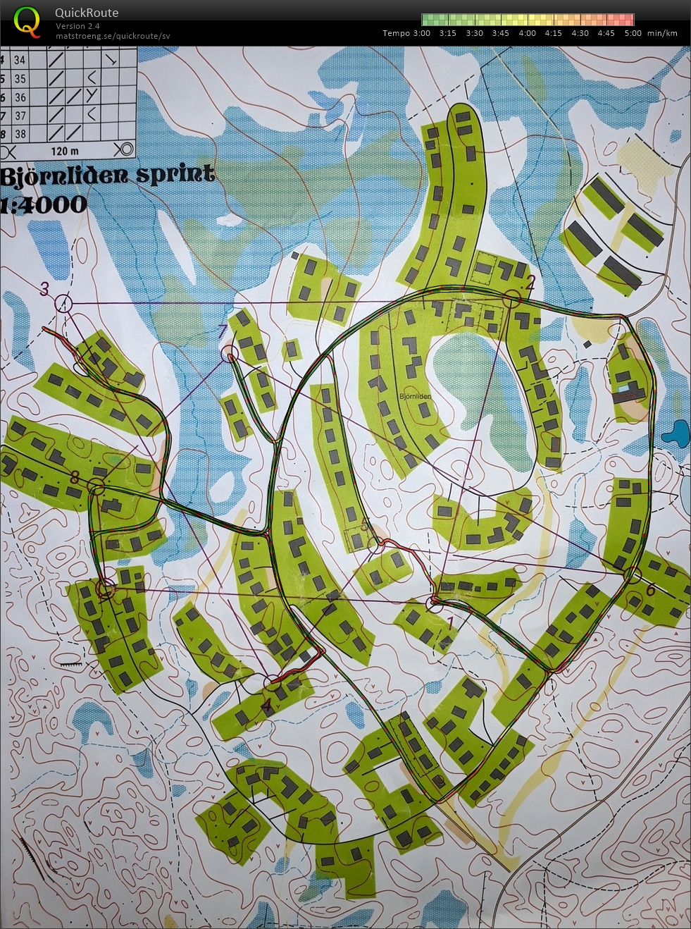 Nyårssprinten (2020-12-31)